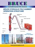 Hydraulic impact pile hammer (hydraulic pile hammer operation structure)