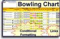 Bowling Chart template