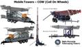 Cell On Wheels Mobile Radio Antenna Towers