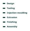 Plastic Extrusion and Injection Moulding - Design, Tooling, Manufacturing