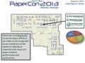 PaperCon 2013