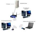 Wireless network setup 