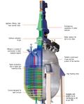 Gas Liquid Reactors Hydrogenator