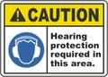 Caution Hearing Protection Required in this area