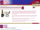 Website Snapshot of GADREN MACHINE CO.