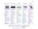 Website Snapshot of GUANGZHOU YUCOO NETWORK EQUIPMENT CO., LTD.