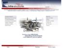 Website Snapshot of INFRA-STRUCTURES INC