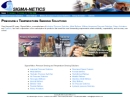 Website Snapshot of SIGMA-NETICS, INC.